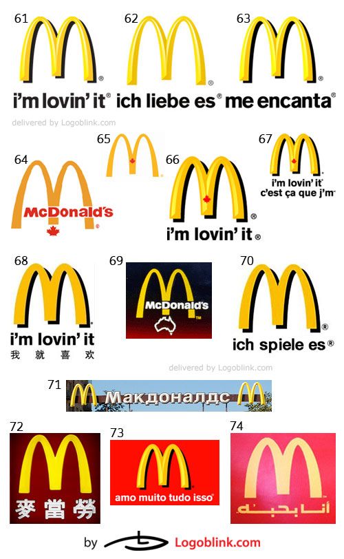  image shows example of how a brand management system keeps a brand cohesive across all channels
