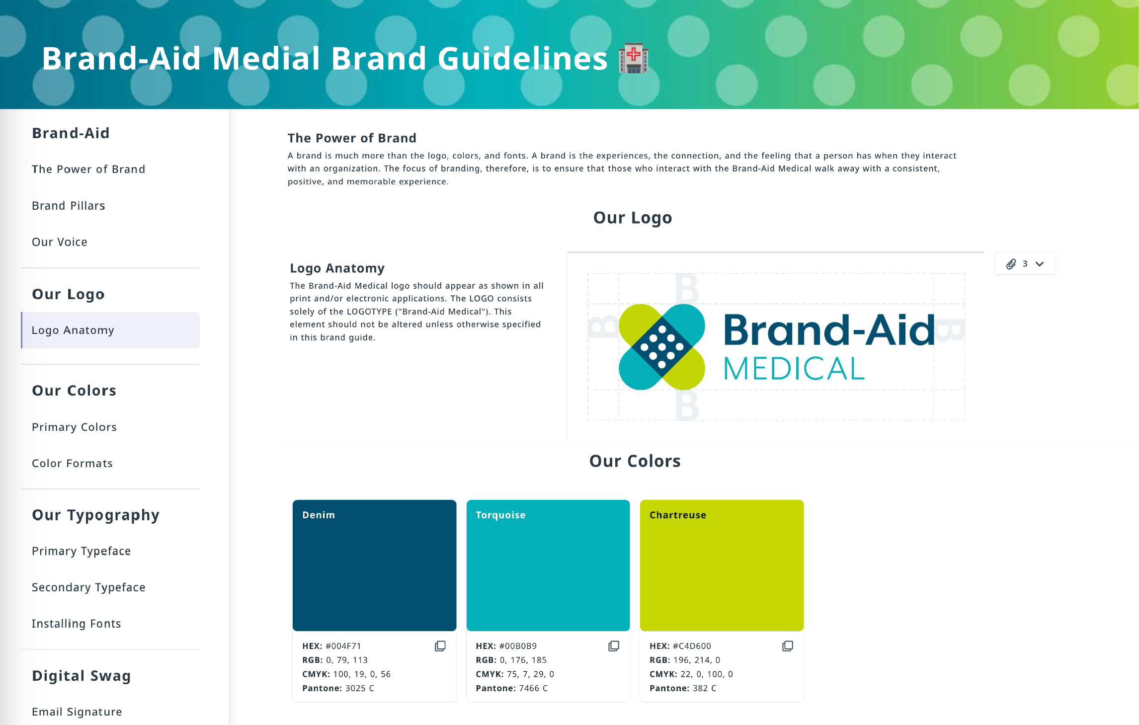 Lyt Website Solutions Healthcare Brand Management